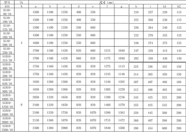 干式變壓器外形和尺寸 干式變壓器外形和尺寸